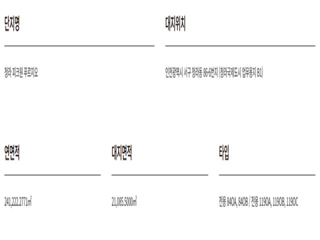 청라 피크원 푸르지오 사업개요